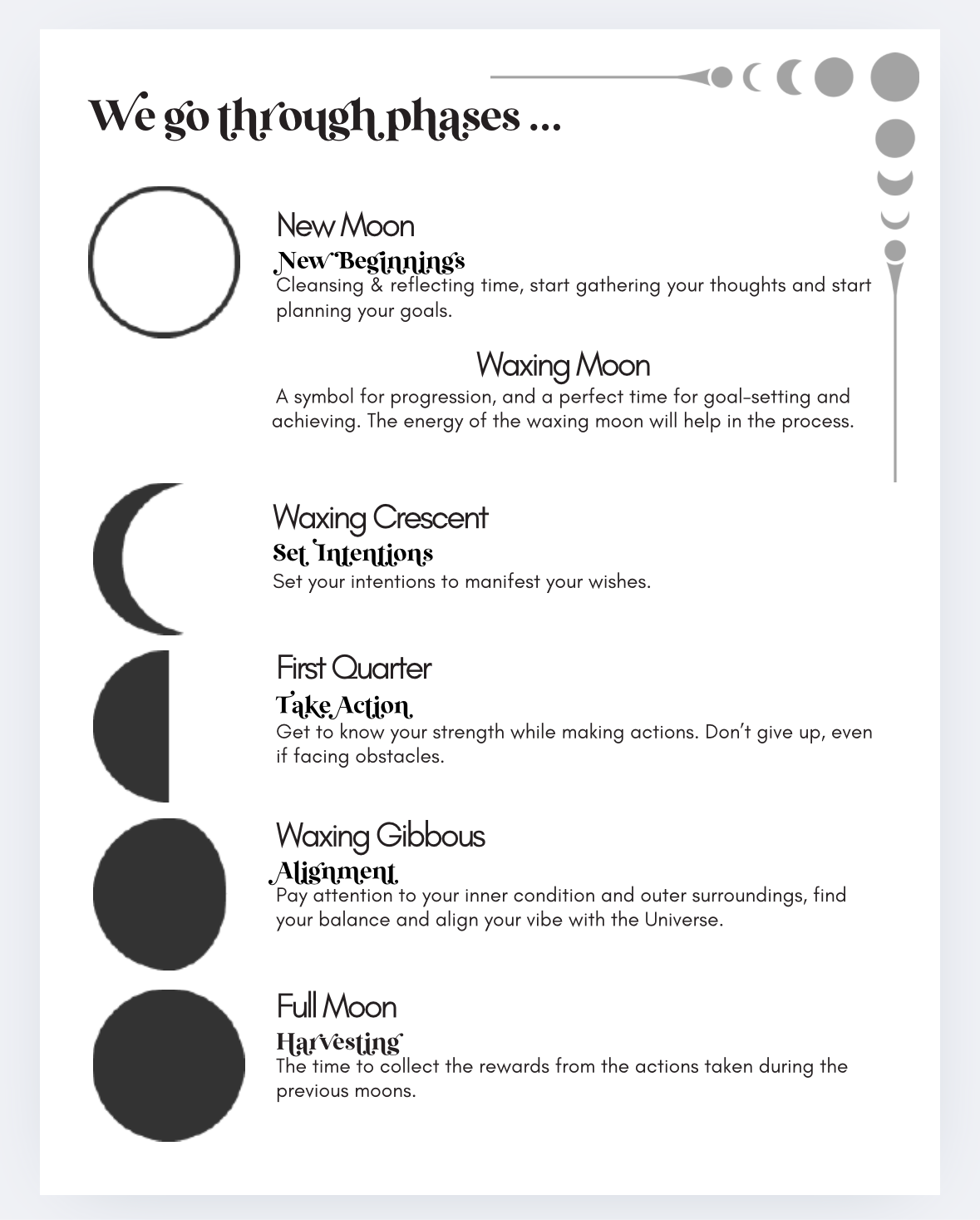 🌙 Make it a Stellar Year💫 Astro Companion & Planner for 2025 •TEMPLATE• - Witch by Weekend