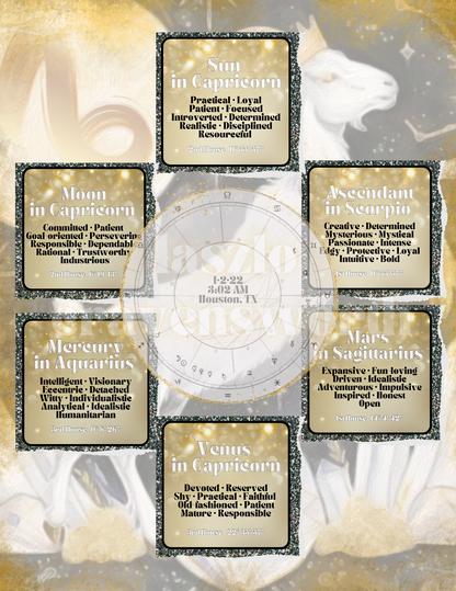 ✨ Custom • Big 6 • Birth Chart ✨ Digital File