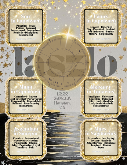 ✨ Custom • Big 6 • Birth Chart ✨ Digital File