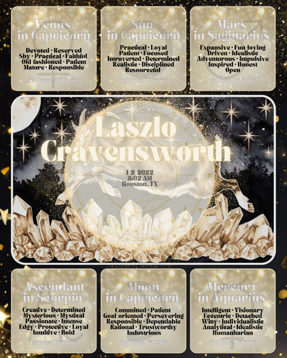 ✨ Custom • Big 6 • Birth Chart ✨ Digital File