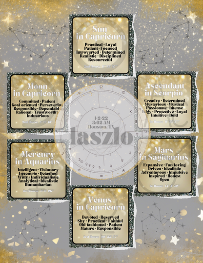✨ Custom • Big 6 • Birth Chart ✨ Digital File